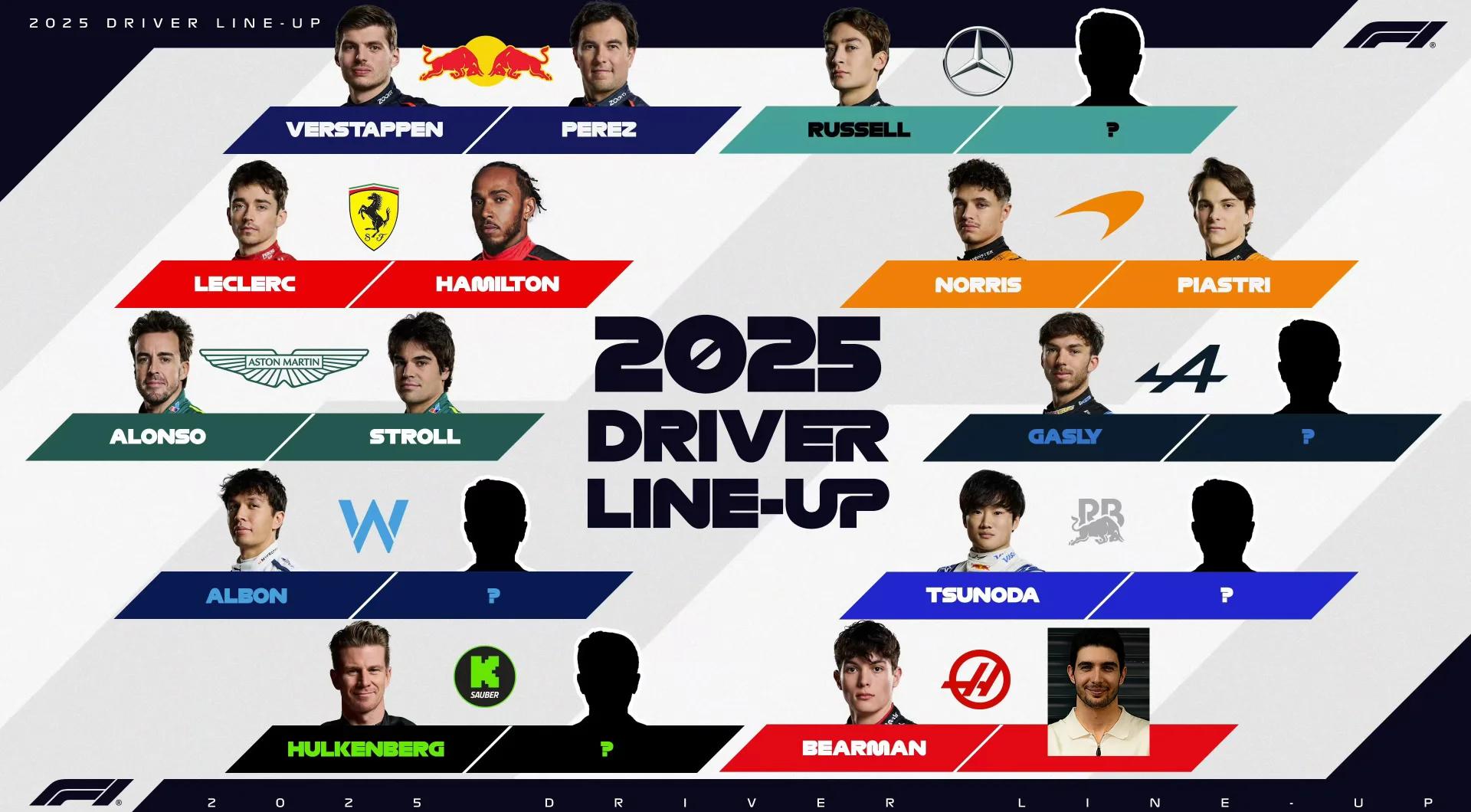 索伯车队鏖战威廉姆斯，佩雷兹关键制胜