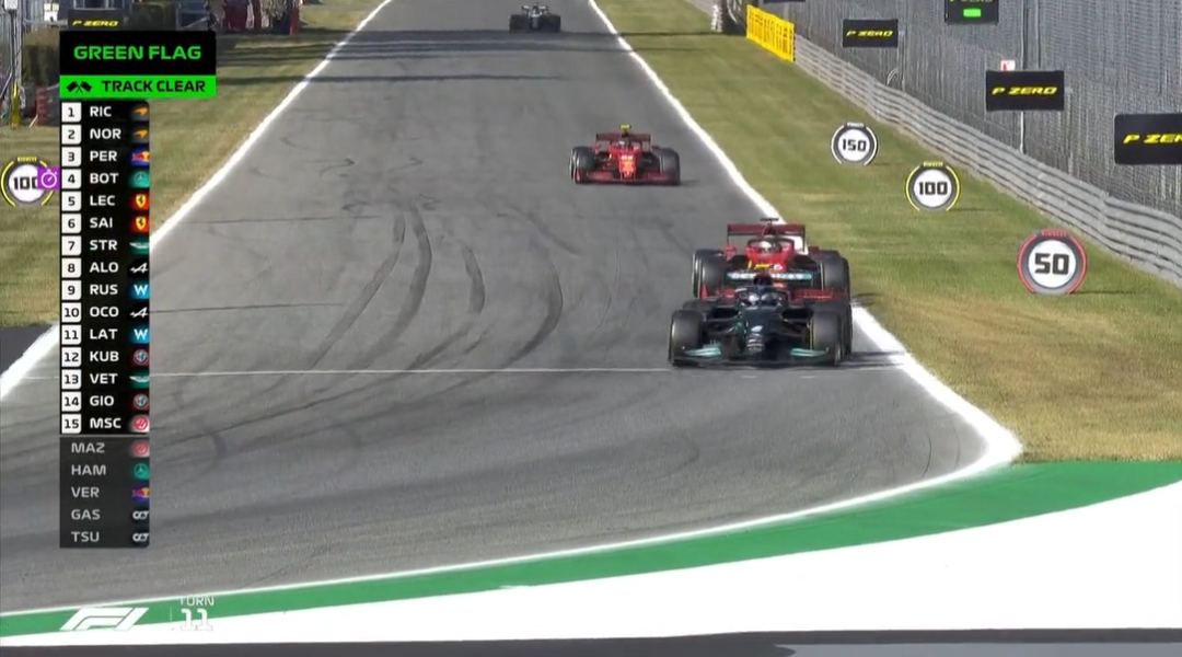 迈凯伦险胜阿斯顿马丁，佩雷兹扛起全队