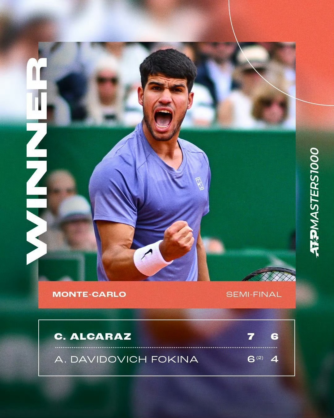 蒙特卡洛大师赛逆转戴维斯杯，纳达尔带队取胜