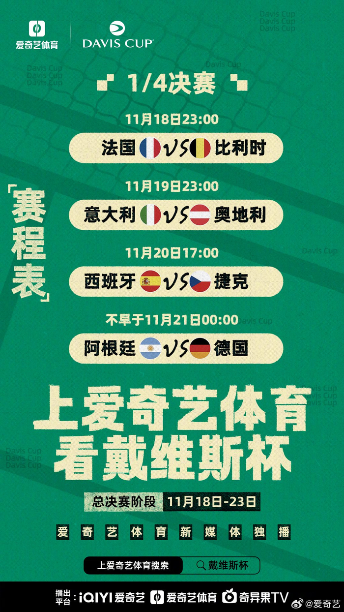 戴维斯杯横扫拉沃尔杯，辛纳高光表现